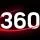 Телеканал 360